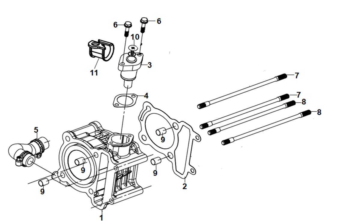 SYM Jet X 125 Silindir