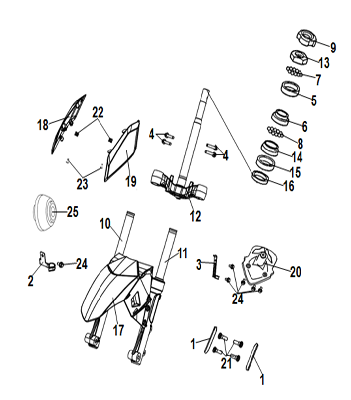 SYM Jet X 125 Parça Kataloğu