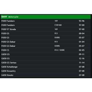 HİFLO HF 151 BMW F650 YAĞ FİLTRESİ
