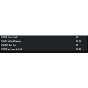 HIFLO HF170B YAĞ FİLTRESİ HARLEY DAVİDSON