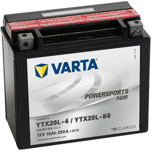 VARTA POWERSPORTS AGM YTX20L-BS 12V18Ah 250A AKÜ