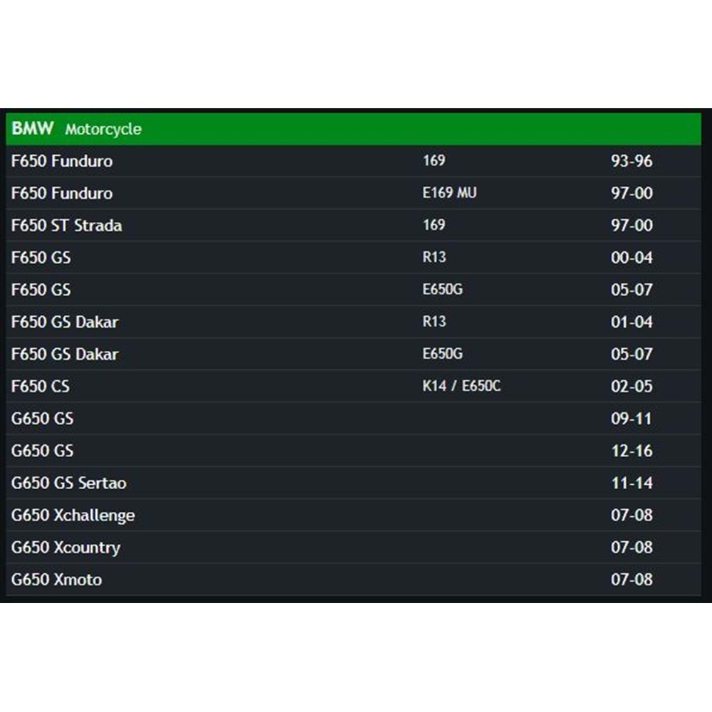 HİFLO HF 151 BMW F650 YAĞ FİLTRESİ