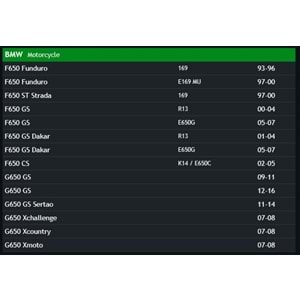 HİFLO HF 151 BMW F650 YAĞ FİLTRESİ