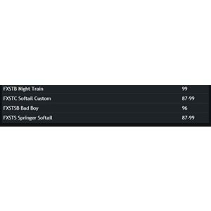 HIFLO HF170B YAĞ FİLTRESİ HARLEY DAVİDSON