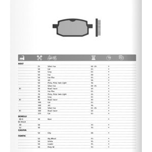 BRENTA BENELLİ YAMAHA PEUGEOT ORGANİK FREN BALATASI FT 3076